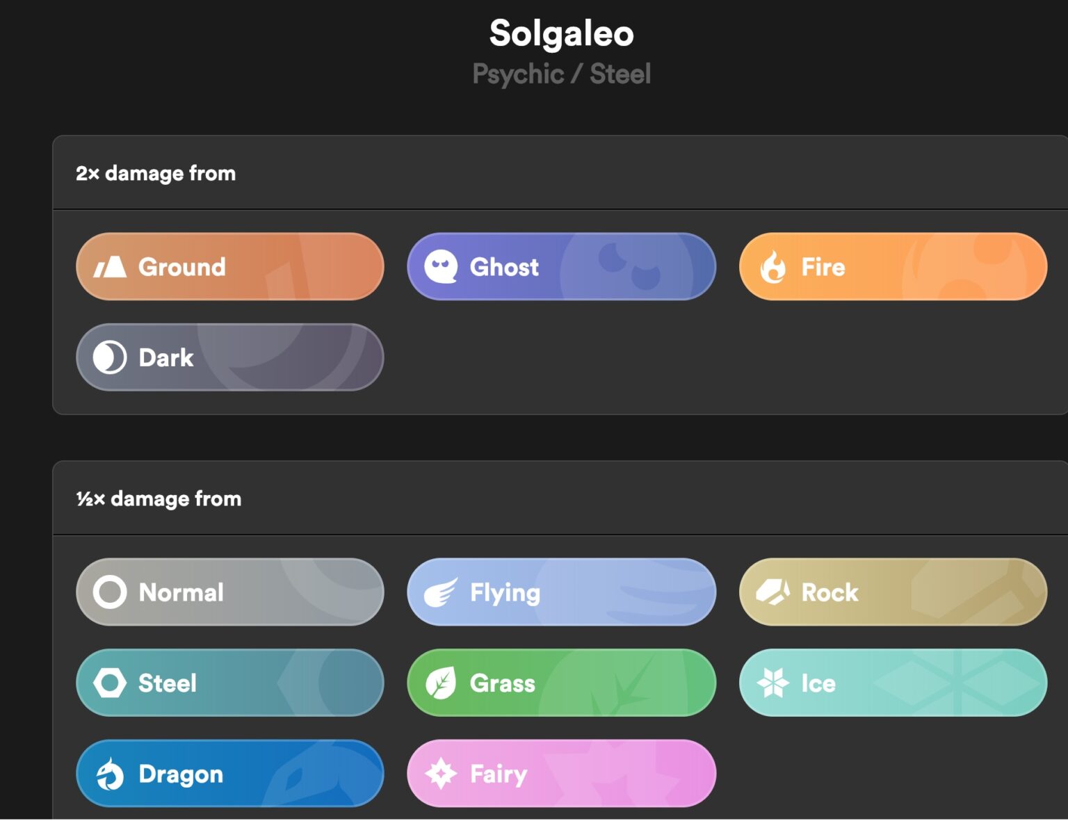 Pokemon type calculator